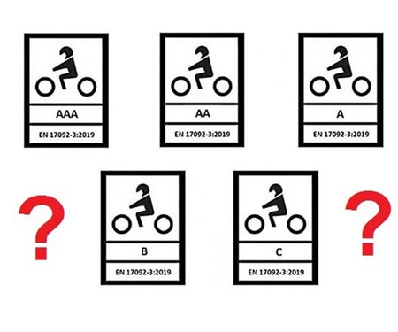 Neue Schutzstandards bei Mpotorradbekleidung