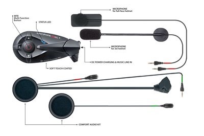 Honda Semmler - Interphone  - Bild 3
