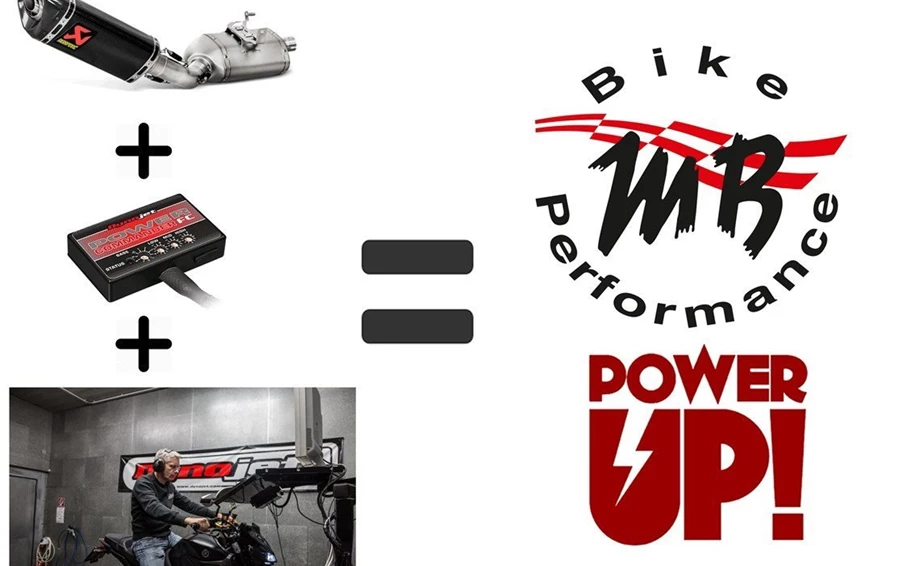 Kawasaki Z900 und Z650/Ninja 650 2020: Edles von Akrapovic! Bild 14: Kawasaki Z900 und Z650/Ninja 650 2020: Edles von Akrapovic!