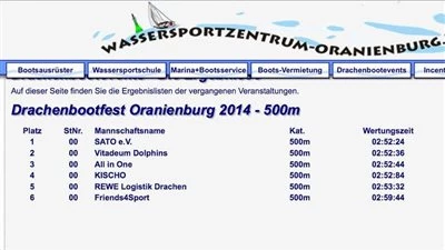 18. Drachenbootrennen Oranienburg Bild 4: 18. Drachenbootrennen Oranienburg