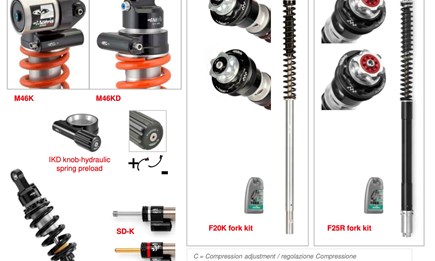 BMW R 1250R und R 1200R: Neue Matris Fahrwerke erhältlich!