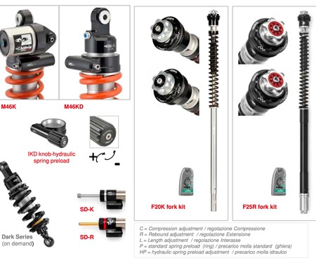 BMW R 1250R und R 1200R: Neue Matris Fahrwerke erhältlich! BMW R 1250R und R 1200R: Neue Matris Fahrwerke erhältlich!