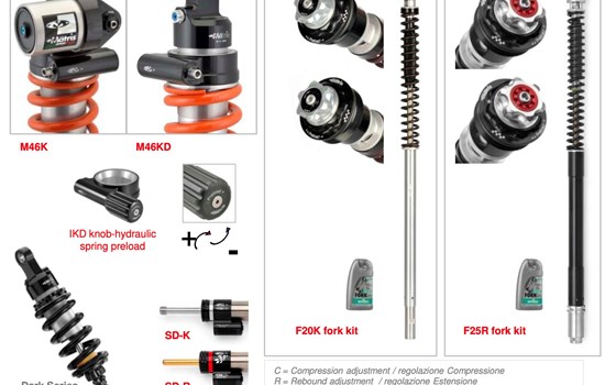 BMW R 1250R und R 1200R: Neue Matris Fahrwerke erhältlich! - Bild 1 BMW R 1250R und R 1200R: Neue Matris Fahrwerke erhältlich! - Bild 1