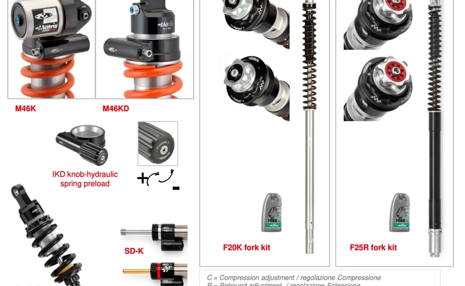 BMW R 1250R und R 1200R: Neue Matris Fahrwerke erhältlich! Bild 1: BMW R 1250R und R 1200R: Neue Matris Fahrwerke erhältlich!