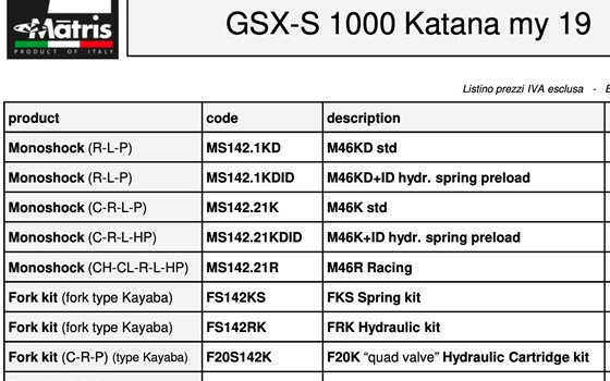 Suzuki GSX-S 1000 Katana und GSX 250R: Matris Fahrwerksoptimierungen erhältlich! - Bild 3 Suzuki GSX-S 1000 Katana und GSX 250R: Matris Fahrwerksoptimierungen erhältlich! - Bild 3