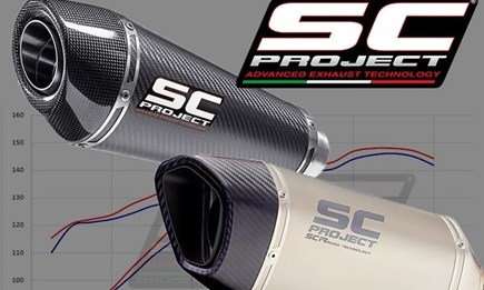 Neu im Shop - SC Project