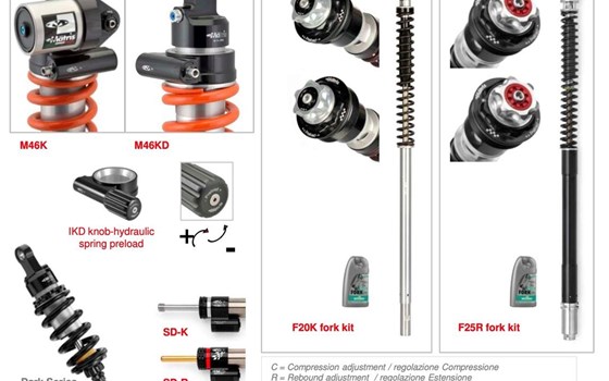 -10% bis Weihnachten! Wir feiern 20 Jahre Matris, und unsere Kunden feiern mit! - Bild 4