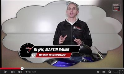 Was ist die Federvorspannung? -Kurzvideo