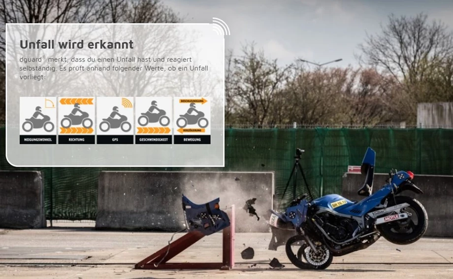 dguard® - ein gutes Gefühl Bild 3: dguard® - ein gutes Gefühl