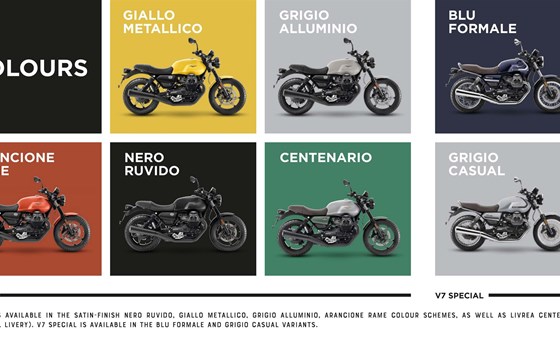 Moto Guzzi Neuheiten 2022  - Bild 18