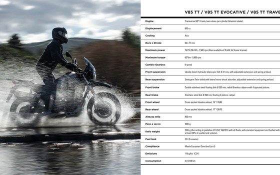 Moto Guzzi Neuheiten 2022  - Bild 20