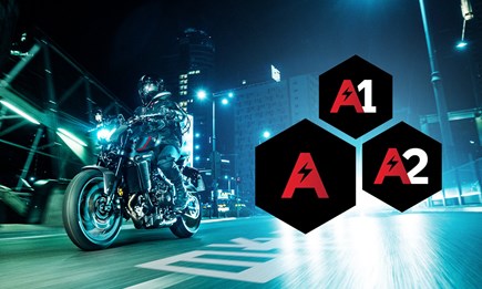 Motorrad-Führerscheine