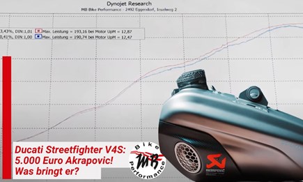 Akrapovic für Ducati Streetfighter V4: Was bringt er?