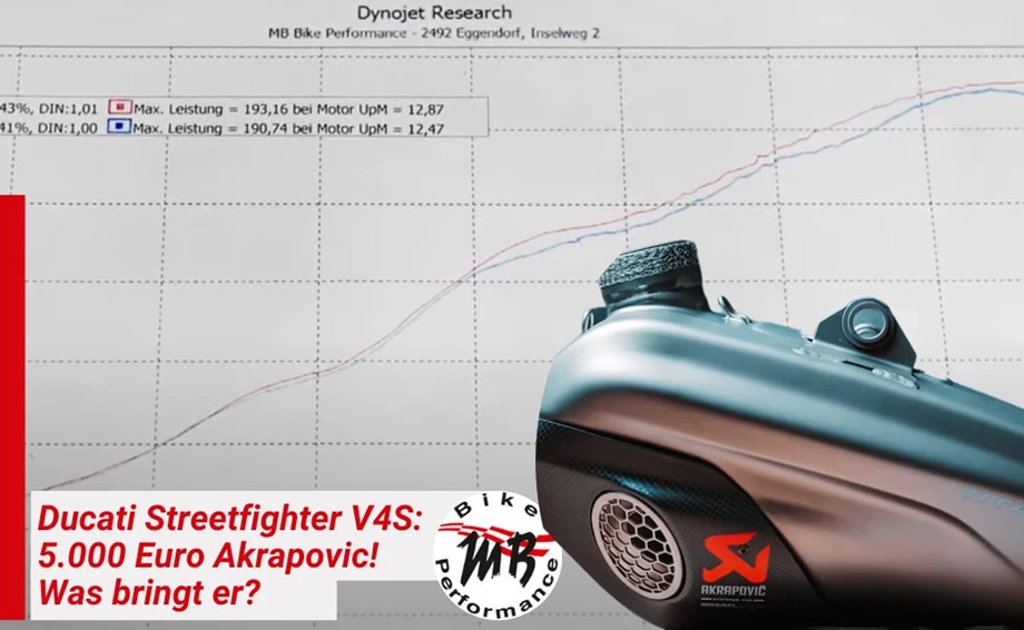 Akrapovic für Ducati Streetfighter V4: Was bringt er? Bild 1: Akrapovic für Ducati Streetfighter V4: Was bringt er?