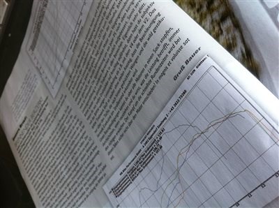 MB Bike Performance in den Medien