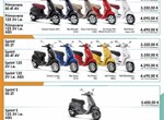 Sommeraktion bei hmf - Vespa fahren für nur 49,00 Euro! 