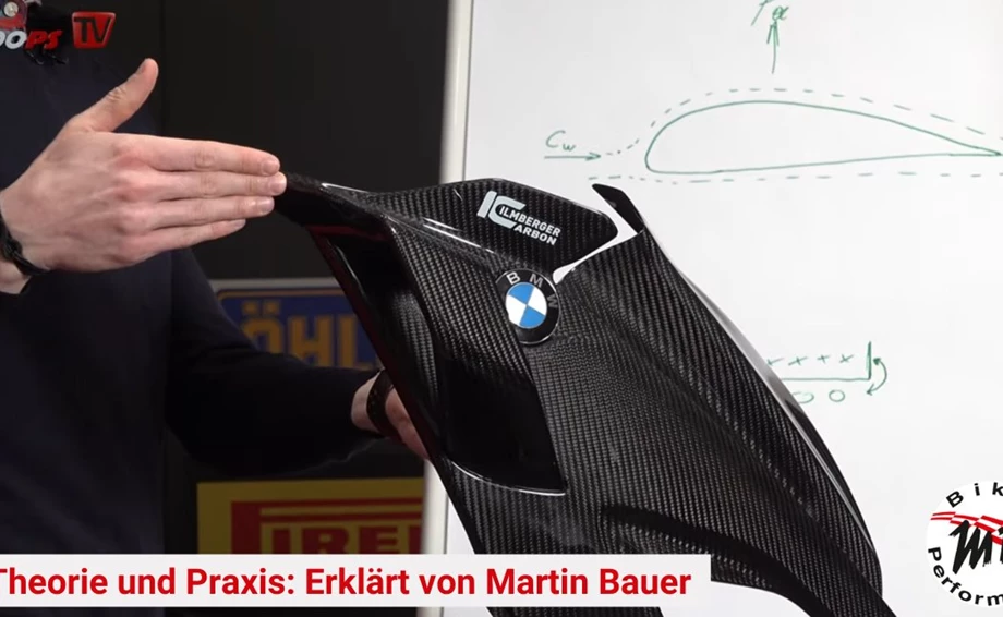 Winglets am Motorrad: Anschaulich erklärt im Racelab Video! Bild 3: Winglets am Motorrad: Anschaulich erklärt im Racelab Video!