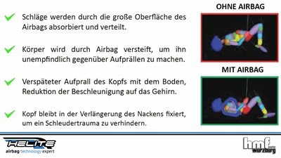 Video HELITE Motorrad-Airbag-System