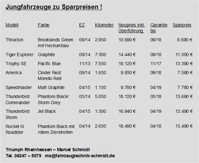 Jungfahrzeuge zu Sparpreisen !!!