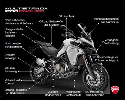 NEW DUCATI MULTISTRADA 1200 ENDURO  - Bild 3
