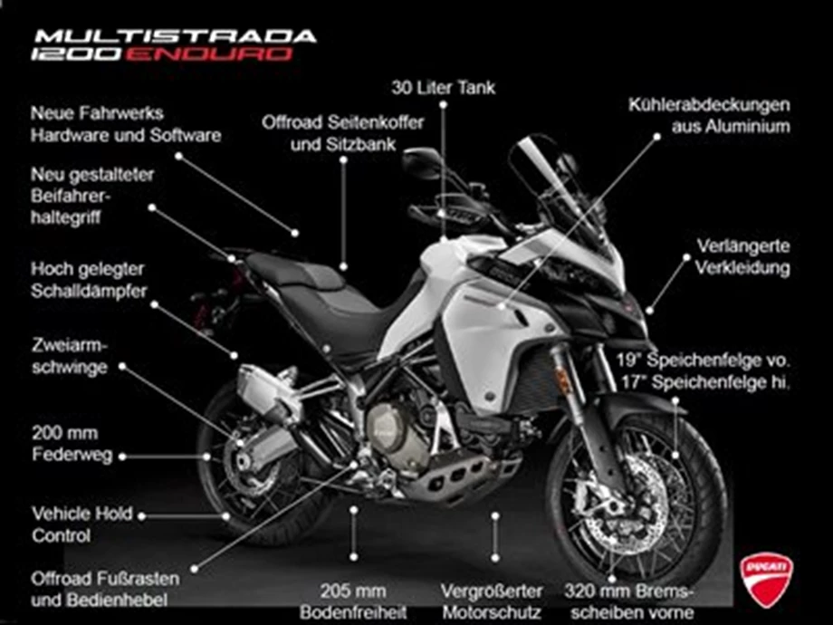 NEW DUCATI MULTISTRADA 1200 ENDURO  Bild 3: NEW DUCATI MULTISTRADA 1200 ENDURO