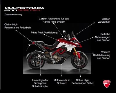 NEU  -  DUCATI MULTISTRADA 1200 PIKES PEAK - Bild 1