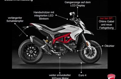 NEU  DUCATI HYPERMOTARD 939  / HYPERSTRADA 939