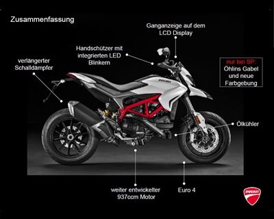 NEU  DUCATI HYPERMOTARD 939  / HYPERSTRADA 939