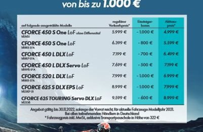  Jetzt nur für kurze Zeit: Einsteigerbonus von bis zu 1.000 €