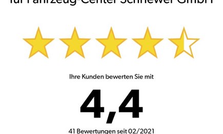 Kundenbewertung