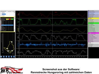 Datarecording: Persönliche Betreuung von Martin Bauer - Bild 1 Datarecording: Persönliche Betreuung von Martin Bauer - Bild 1