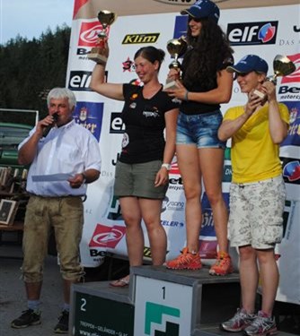 3 fach Sieg für Bachner Racing Team 3 fach Sieg für Bachner Racing Team