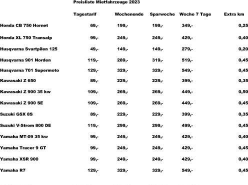 Vermietfahrzeuge Saison 2023
