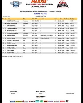 Indoor Enduro Krakau - Bild 2 Indoor Enduro Krakau - Bild 2