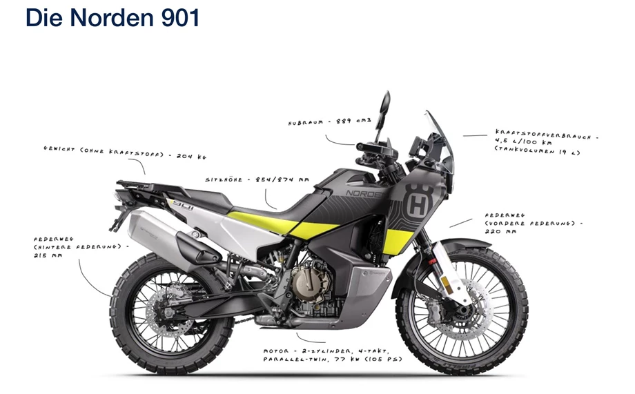 **1000,-€ sparen beim kauf einer Norden 901** Bild 4: **1000,-€ sparen beim kauf einer Norden 901**