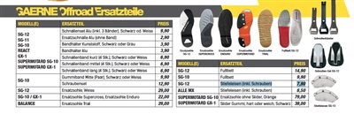 GAERNE Offroad Ersatzteile GAERNE Offroad Ersatzteile