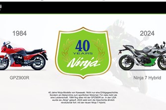Jubiläum „40 Jahre Ninja“