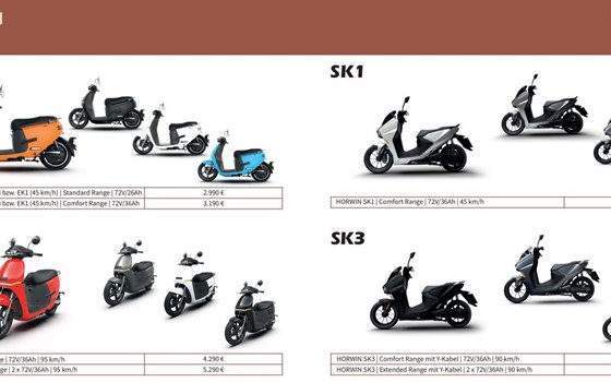 Horwin Elektroroller 45km/h oder 90km/h - Bild 3