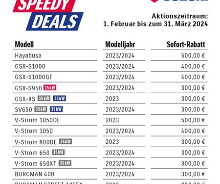 SUZUKI Speedy Deals gültig bis 31.03.2014