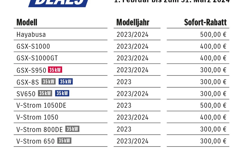 SUZUKI Speedy Deals gültig bis 31.03.2014 Bild 1: SUZUKI Speedy Deals gültig bis 31.03.2014