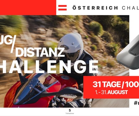 RISER Cardo Challenge