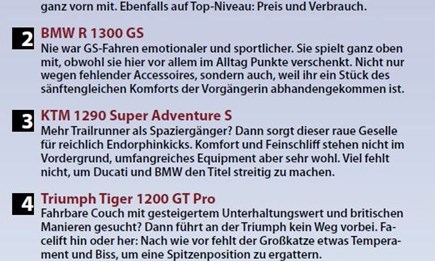 Testsieg Multistrada V4S in der Zeitschrift Motorrrad und 1000PS