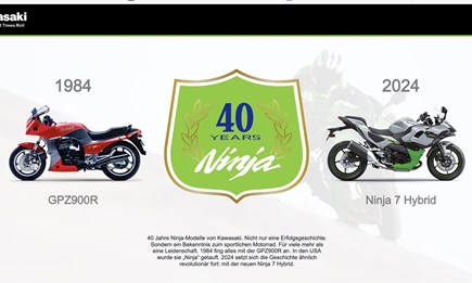 Microsite zum Jubiläum „40 Jahre Ninja“ ist online | Kawasaki