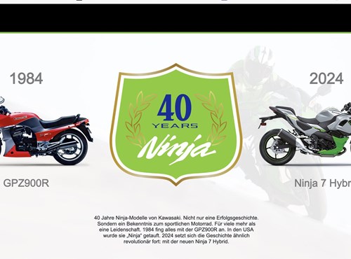 Microsite zum Jubiläum „40 Jahre Ninja“ ist online | Kawasaki