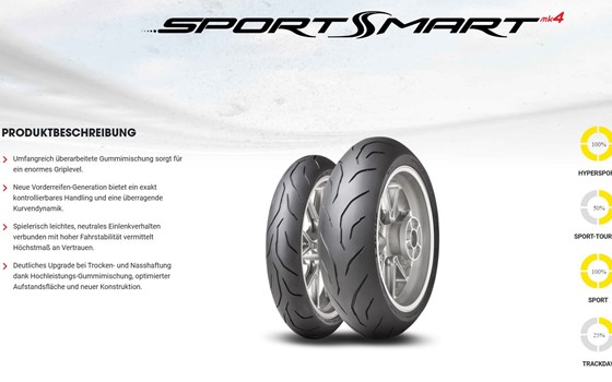 Vorstellung Dunlop SportSmart MK4 - Testsieger! - Bild 6