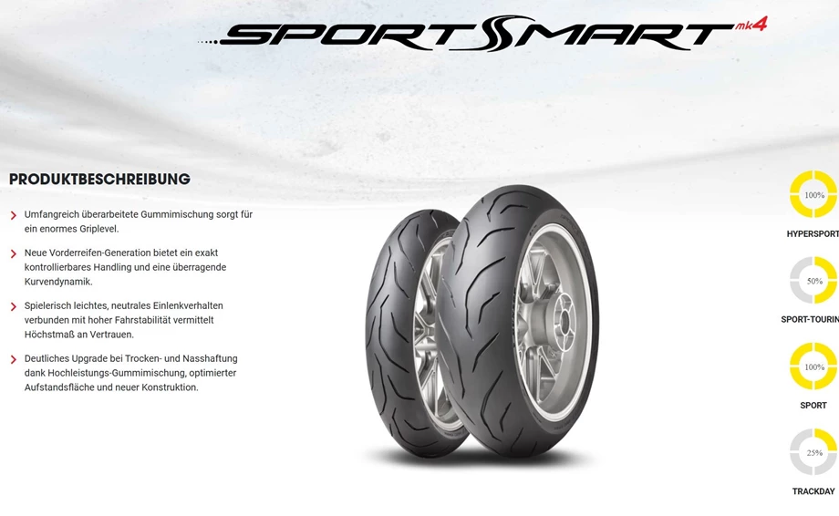 Vorstellung Dunlop SportSmart MK4 - Testsieger! Bild 6: Vorstellung Dunlop SportSmart MK4 - Testsieger!