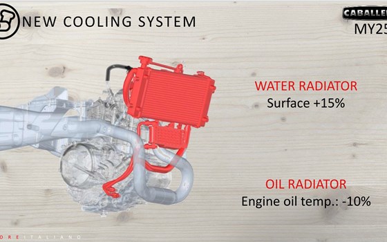 Fantic Caballero 500 Scrambler ,Rally sowie die gierige Fantic 500 Stealth Street für 2025! - Bild 12