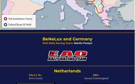 ILLYRIA RAID 2025 - Bild 5