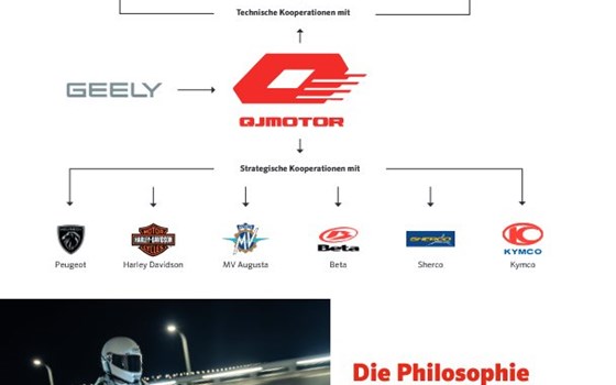 Entdecke die Welt von QJ Motor - jetzt bei Hütter in Dobl bei Graz! - Bild 2