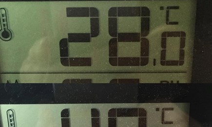 Sommer Öffnungszeiten!!! Bitte beachten! 